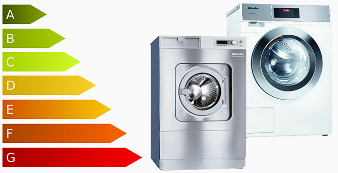 Energy Efficient Professional Washing Machines